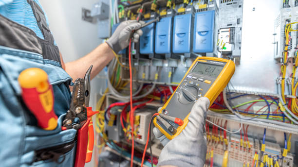 Best Electrical System Inspection  in Brady, TX
